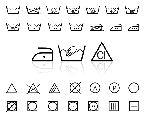 Washing Machine Symbols